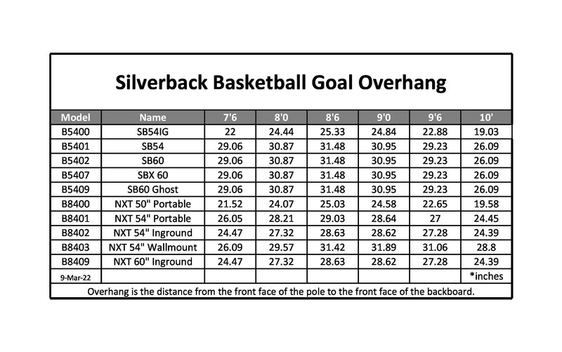 Silverback NXT 54 Portable Basketball Goal Overhang and measurements of hoops 