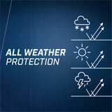 all weather protection for backboard pad
