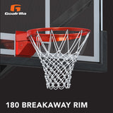 180 Breakaway Rim