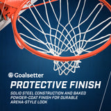 protective finish basketball hoop rim 