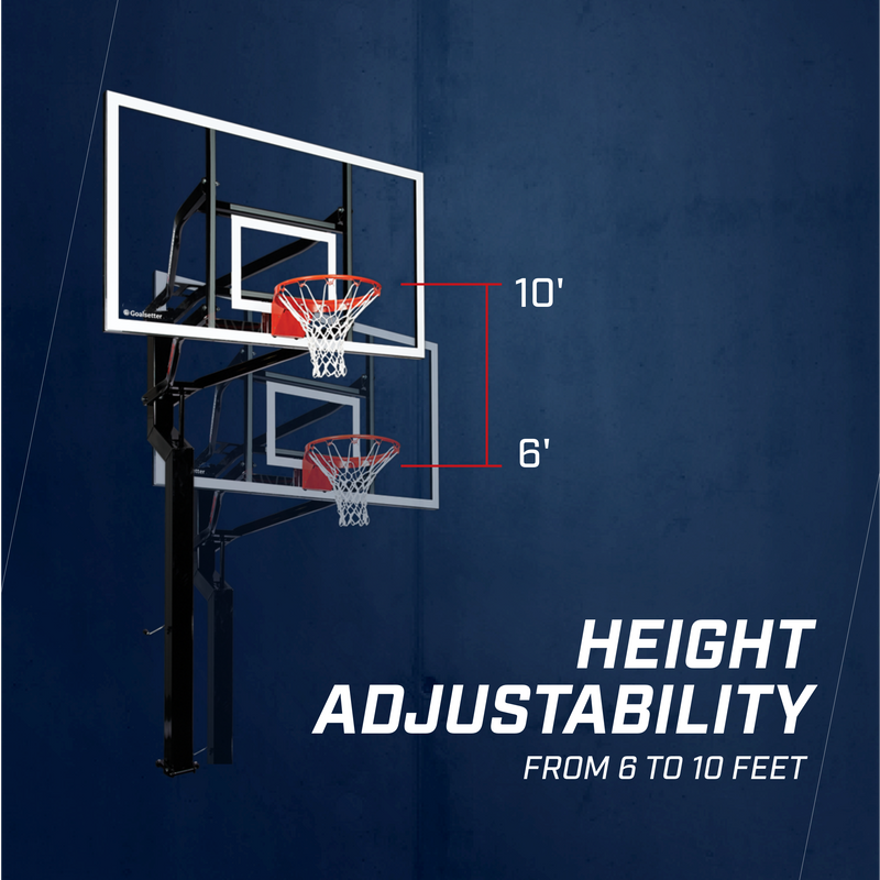 Adjustable 60 & 72 In-Ground Basketball Hoops